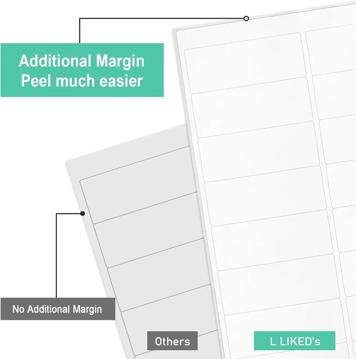 Printable address label sheets showing margin comparison, blank label rectangles