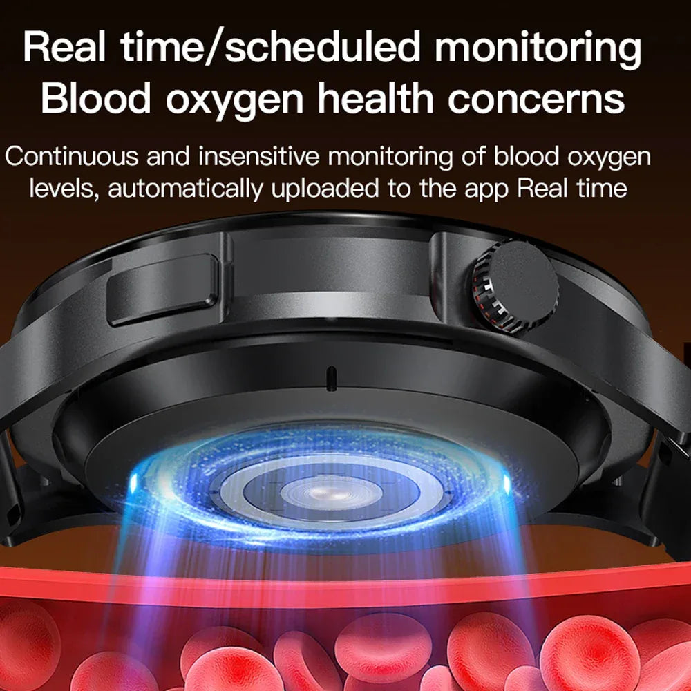 2024 V13 Pro SmartWatch Sport Waterproof NFC Heart Rate Smart Watch Fitness Tracker for Men Women - Tidesmit