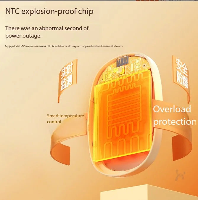 Power bank charger-New Portable USB Rechargeable Digital Display Plush Hand Warmer and Power Bank in One, Safe Double-sided Heating, Winter Gift Tidesmit