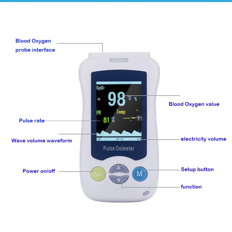 JYHealth Medical Portable Handheld Pulse Oximeter Adult Newborn Infant Child Baby Kids Oximetro De Pulso Fingertip pediatrico