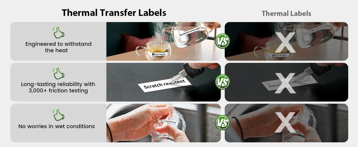 Thermal transfer labels showing heat-resistance testing and no-issues in wet conditions