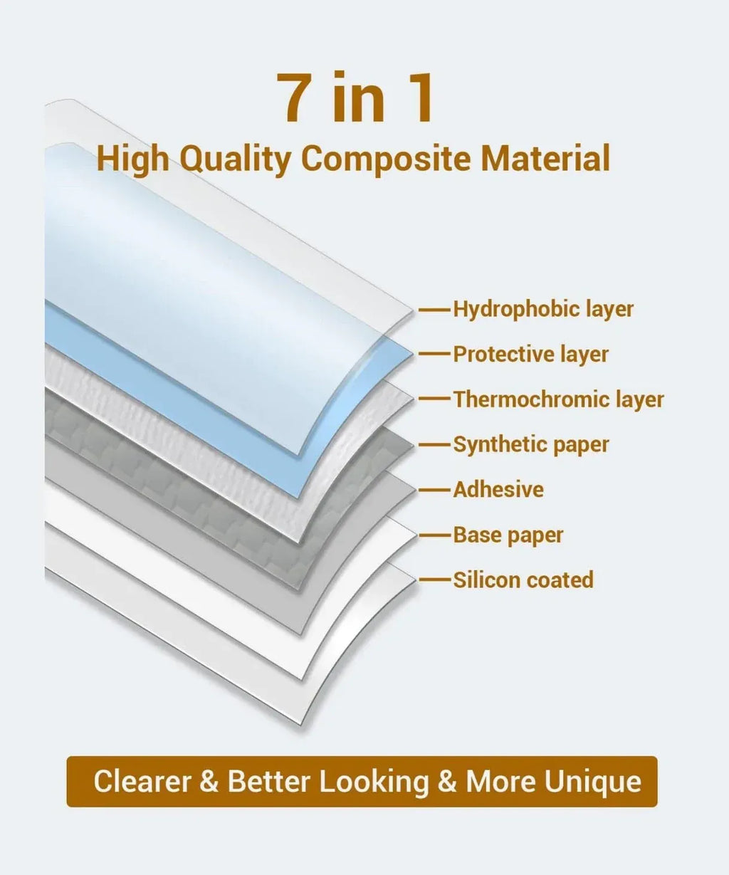 Stacked thermal label material layers diagram: hydrophobic, protective, thermochromic, paper