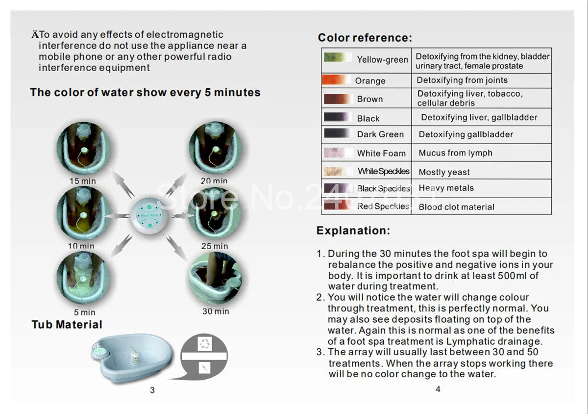 Ionic foot spa detox machine showing water color change chart and usage guide for home health therapy and cleansing.