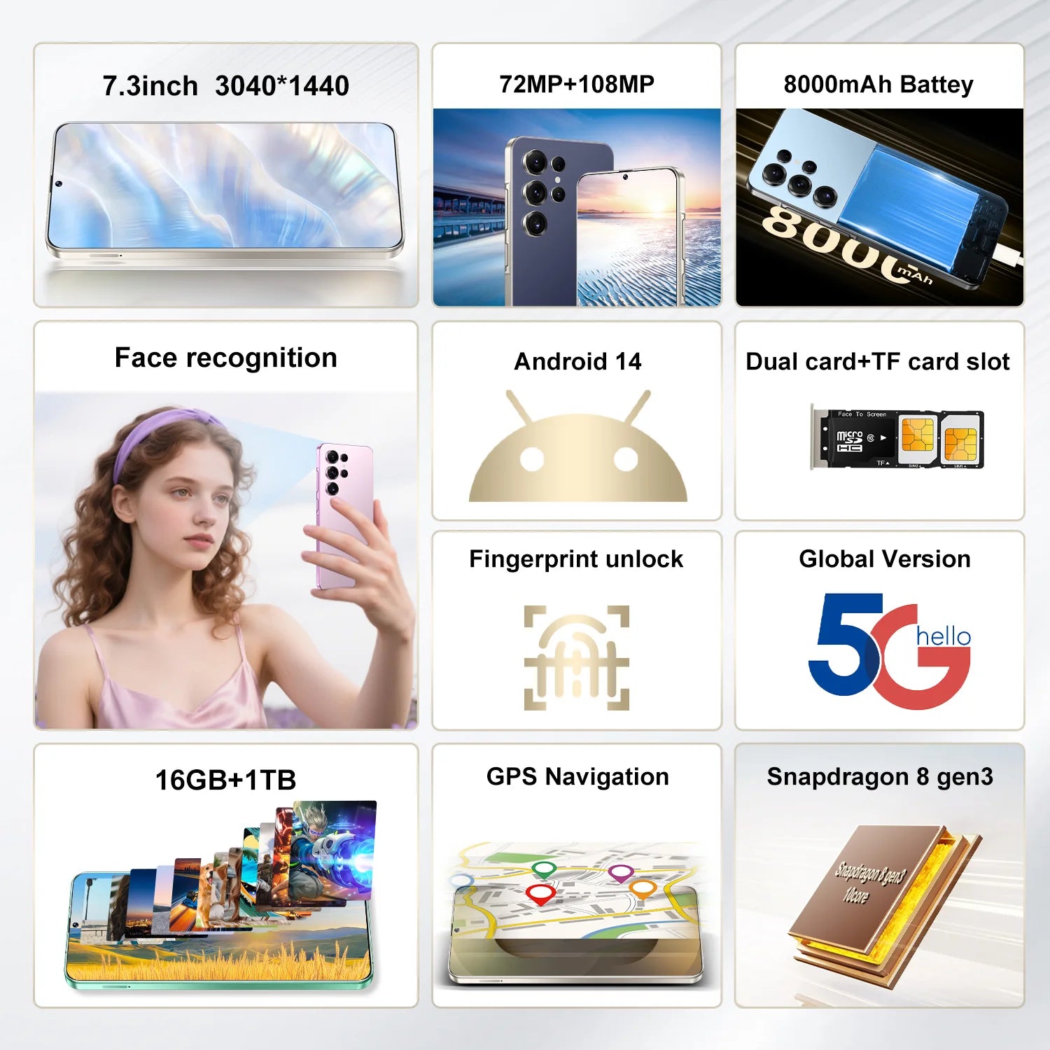 Smart Phone 2025 Cellphone S25 Ultra 7inch Unlocked Dual Card 5G Phones Android 14.0 Mobile Phones - Tidesmit