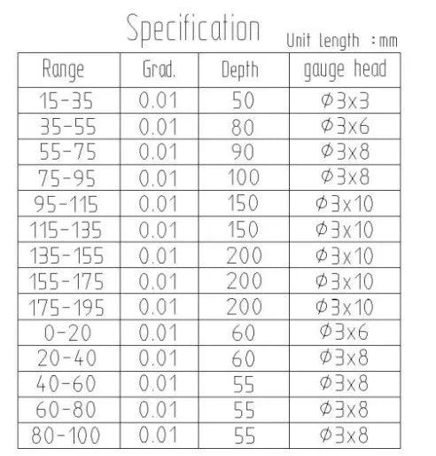 SHAHE Inside Outside Snap Gauge 0.01mm Dial Internal Caliper Gauge Measuring Tools