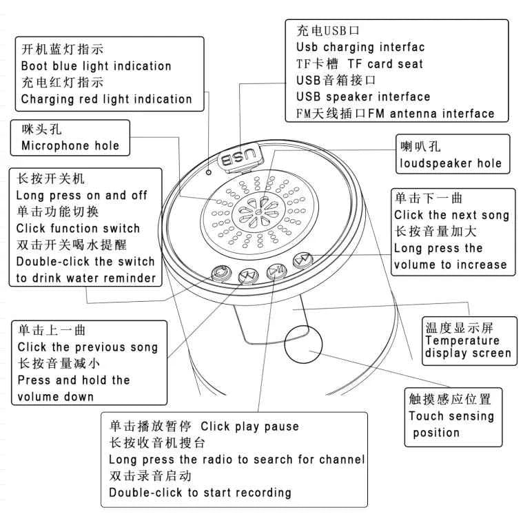 Customized 3 in 1 Steel Rechargible Smart Temperature FM Radio TF Bluetooth Speaker Tumbler Water Bottle with Reminder to Drink My Store