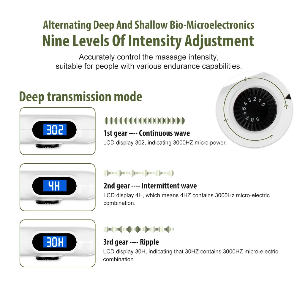 Acupuncture Pen Electronic Muscle Stimulator for Home Relaxation Therapy Relaxation Treatment Tidesmit