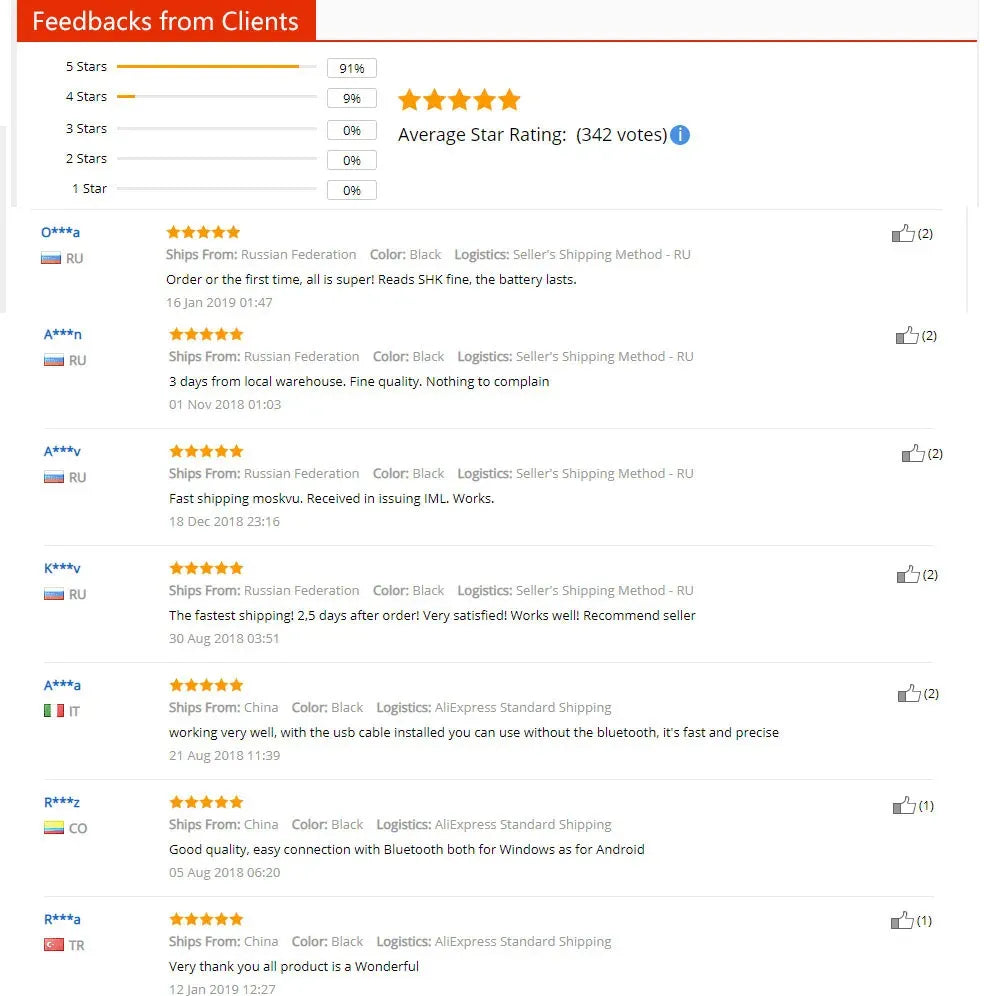 Wireless barcode scanner customer reviews chart and star ratings