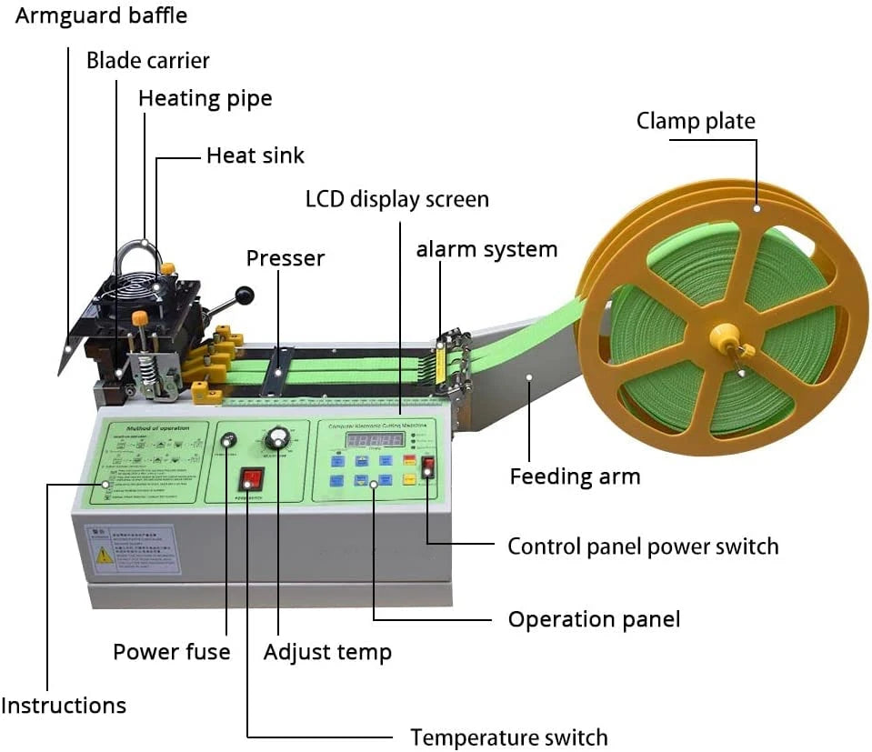 Fully Automatic Computer Cold and Hot Cutting Machine Cuff Cloth Cutting Machine Ribbon Webbing Elastic Band Hot Cutting Machine