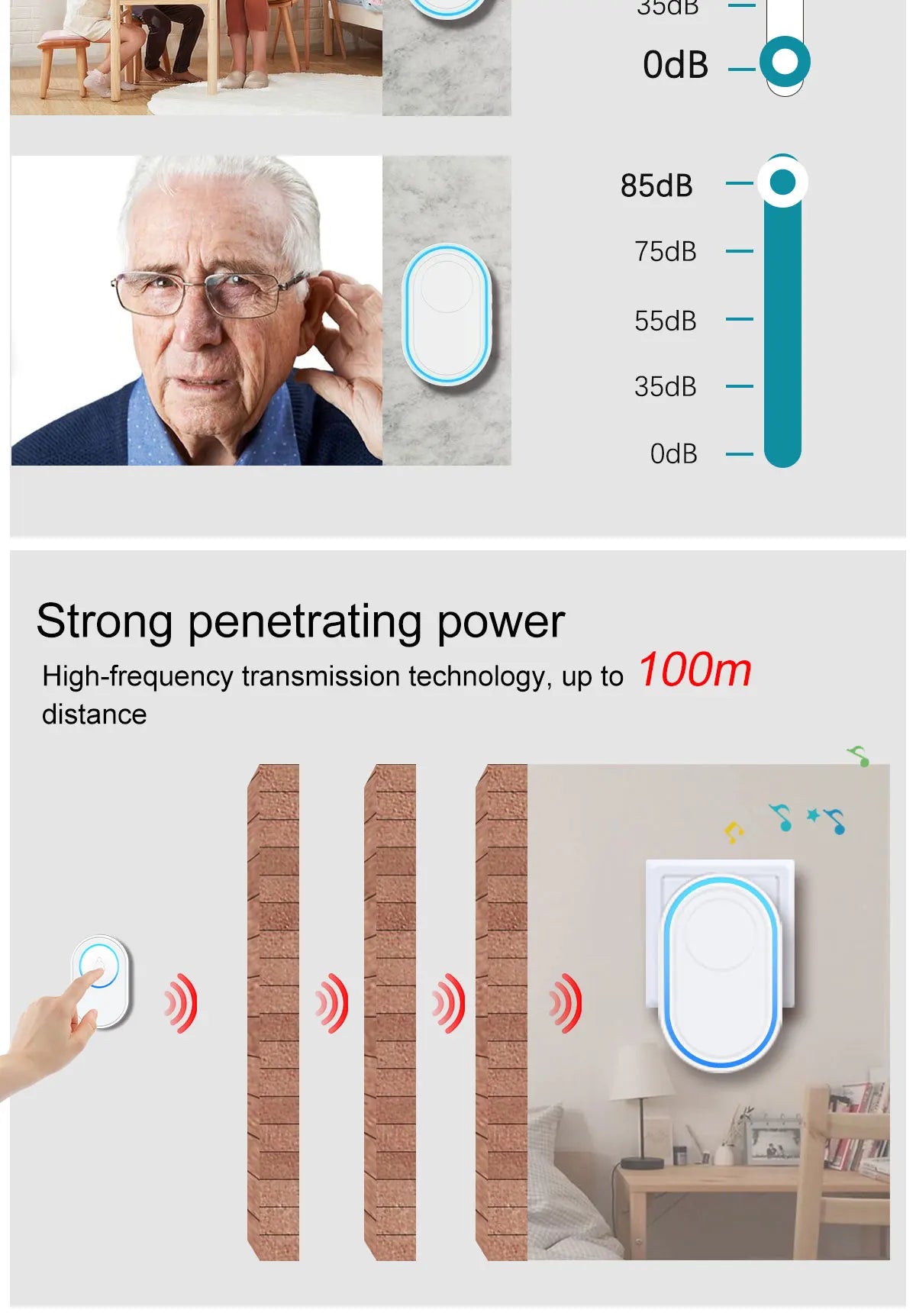 Waterproof Wireless Doorbell Home Welcome Smart Home Door bell 300m Remote Smart Bell Chime EU UK US Plug Optional