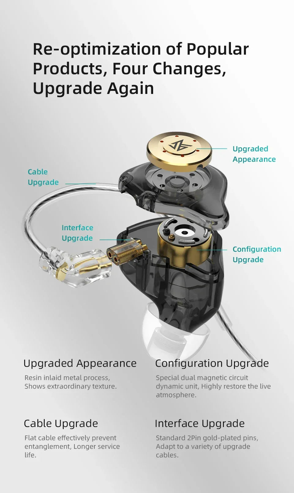 KZ edx pro Headset Dynamics in the Ear Monitor Hifi Wired Headset Bass Stereo Game Music Headset Noise Cancellation Headset Tidesmit