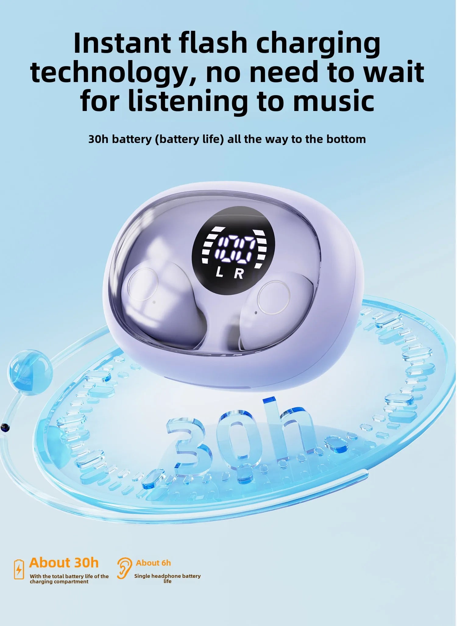 Mini Wireless for Bluetooth Earbuds Long Battery Life Noise Cancelling LED for Sleep/Work In-Ear Tidesmit