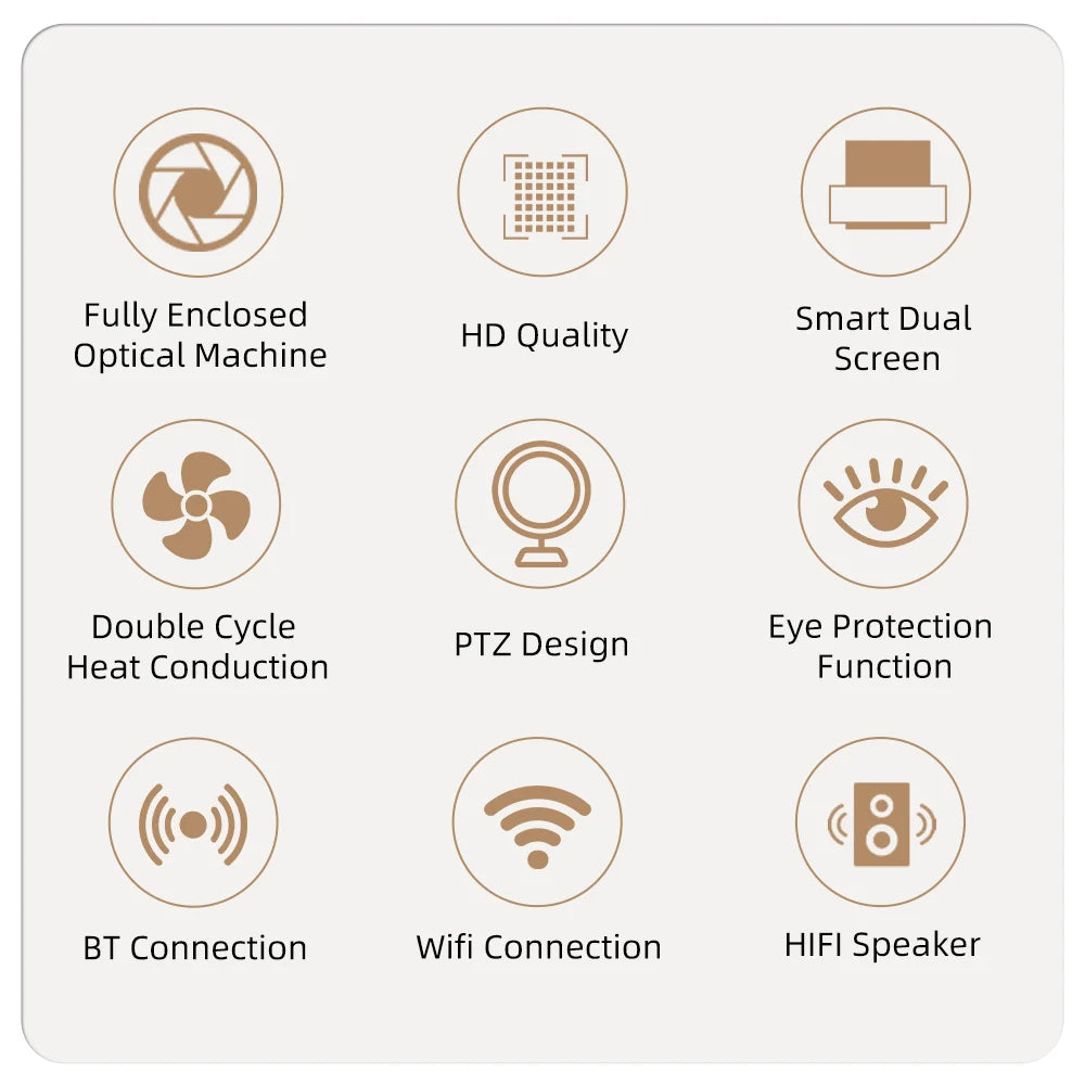 C3 Flick Smart Projector with Touch Screen Pad Android OS 5G Wifi bluetooth 4k Projectors & Presentation Equipments My Store