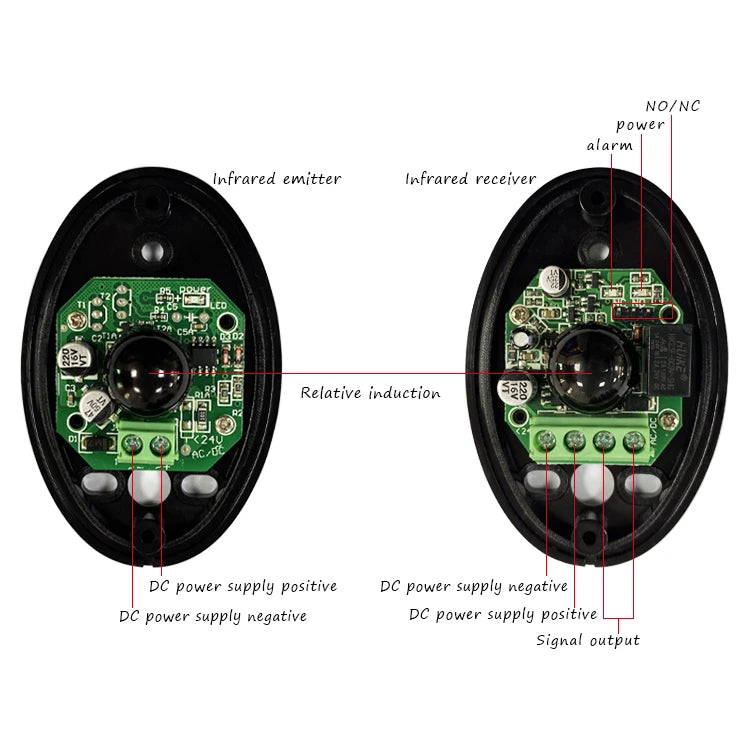 Wireless Infrared Sensor for Automatic Door and Sliding Door Tidesmit