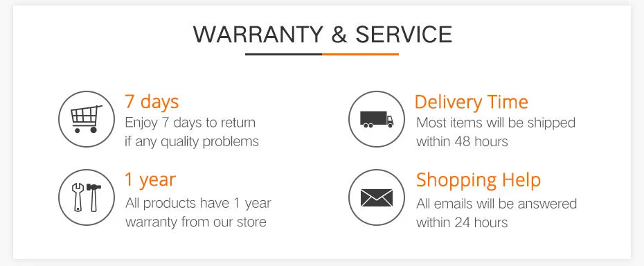Warranty and service information infographic with icons for 7-day returns, 48-hour shipping, 1-year warranty, and
