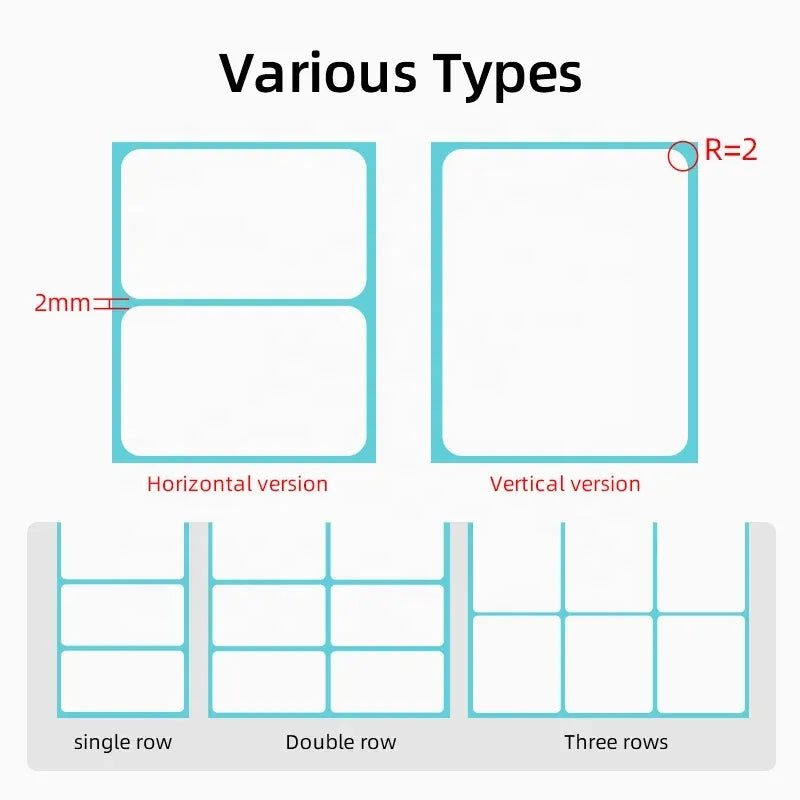 Thermal label layout chart showing horizontal and vertical label templates and rows