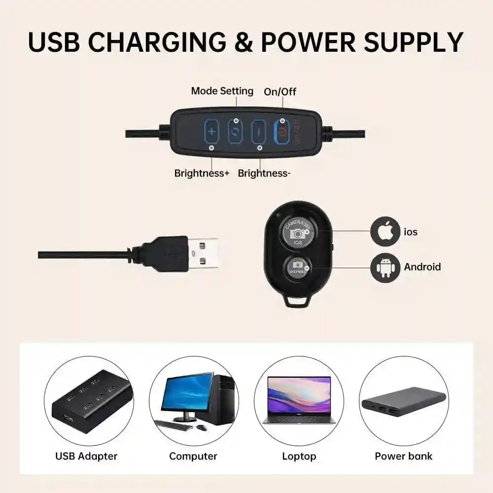 Black USB controller with brightness/mode buttons, wireless remote for iOS and Android, and compatible power sources.