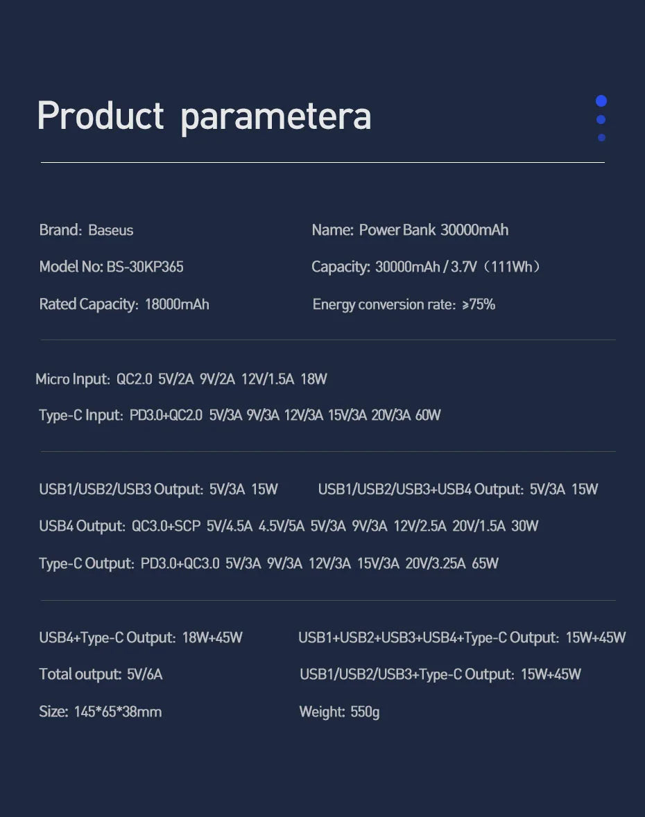 65W 30000mAh Portable Charger - PD Fast Charging Laptop Battery Pack Tidesmit