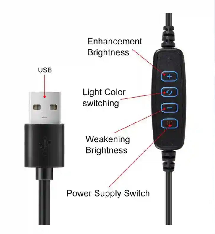 USB cable with a black rectangular controller featuring four buttons to adjust light brightness, color, and power.
