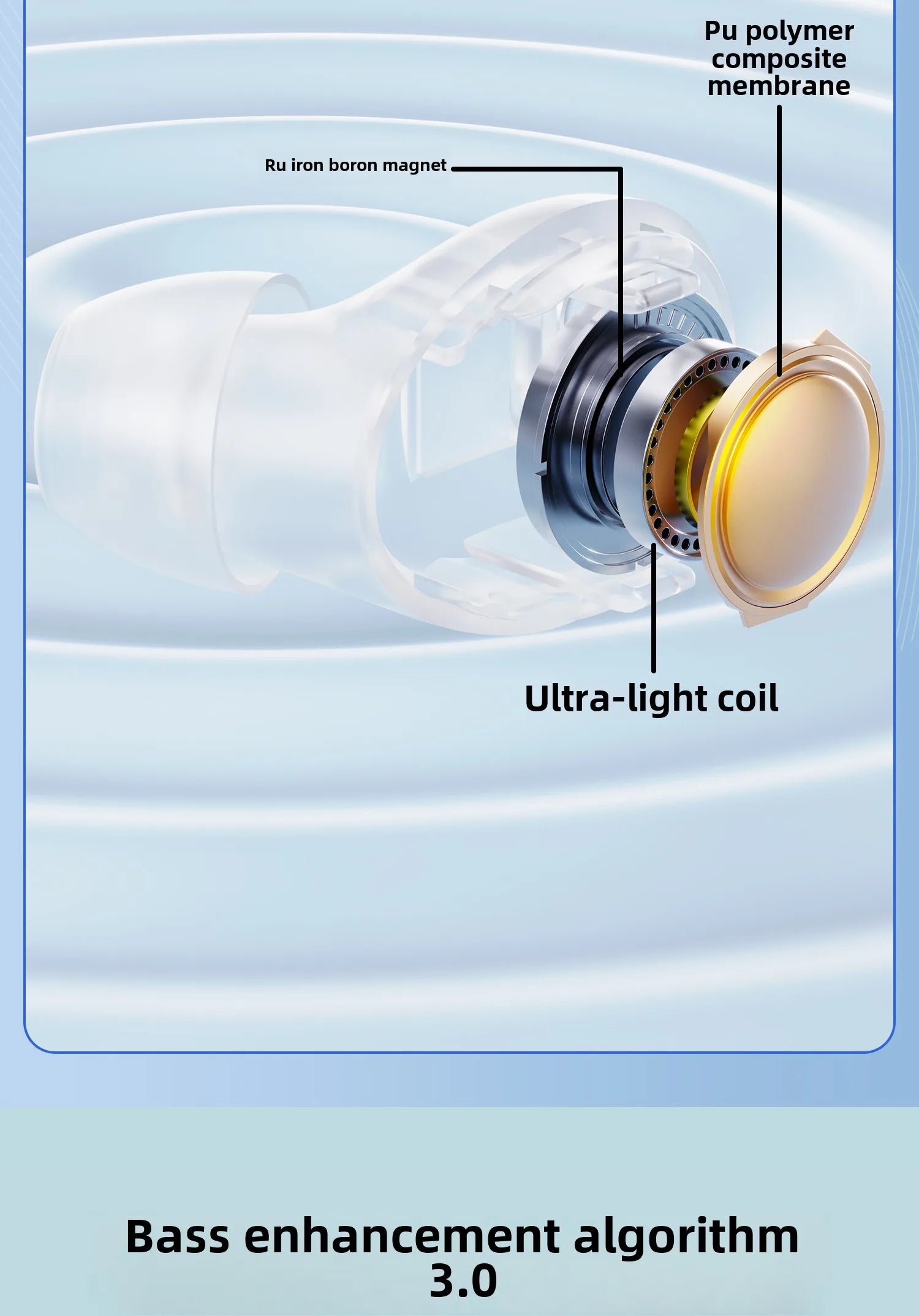 Mini Wireless for Bluetooth Earbuds Long Battery Life Noise Cancelling LED for Sleep/Work In-Ear Tidesmit