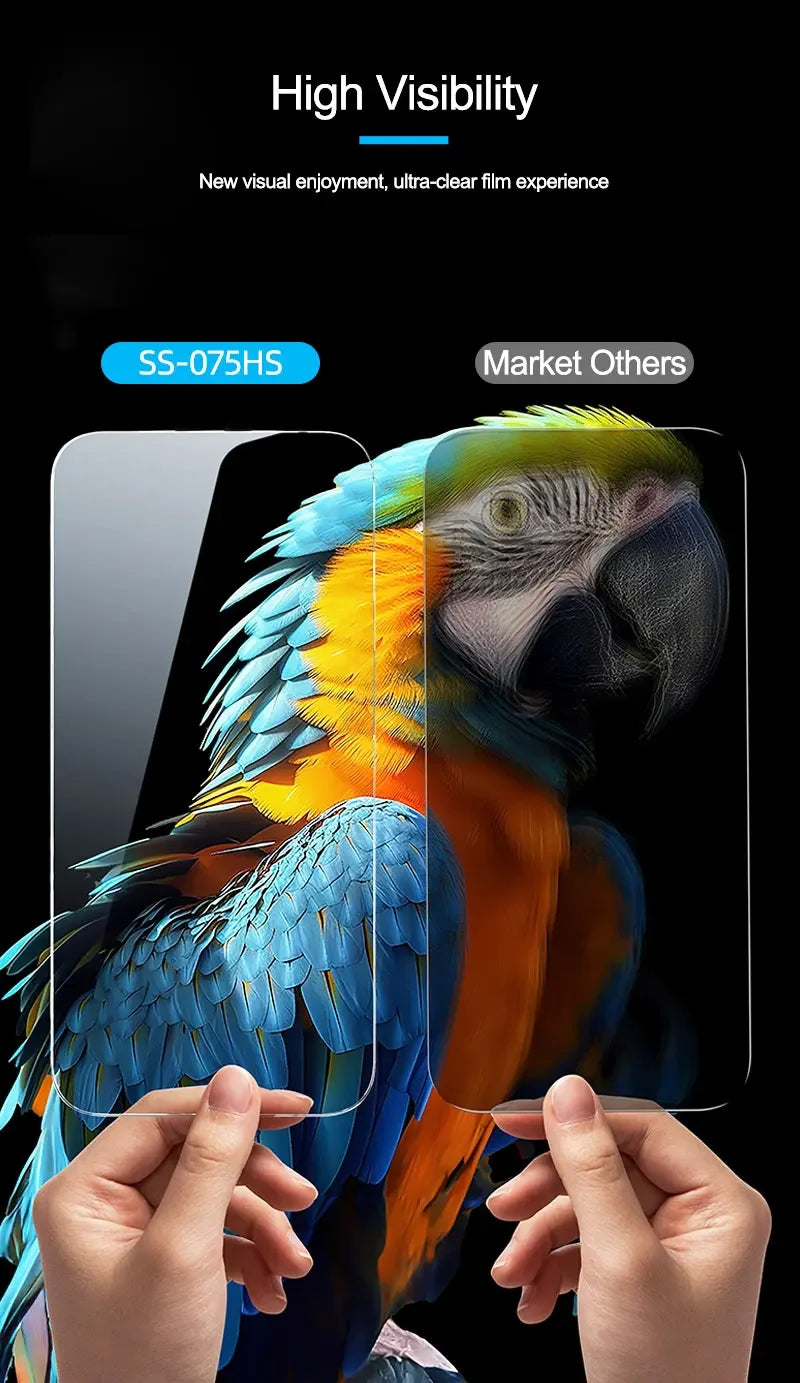 SUNSHINE SS-075S SS-075HS SS-057S HD Privacy TPU Hydrogel Film Mobile Phone Screen Protector Matte for SS890C Series,870C,Y22 Tidesmit