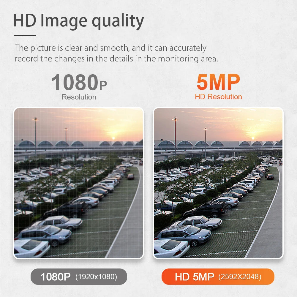 INQMEGA 5MP Tuya Outdoor PTZ Camera Ai Human Detect 1080P Security CCTV Camera Add Google home And Alexa Wifi IP Camera for Yard