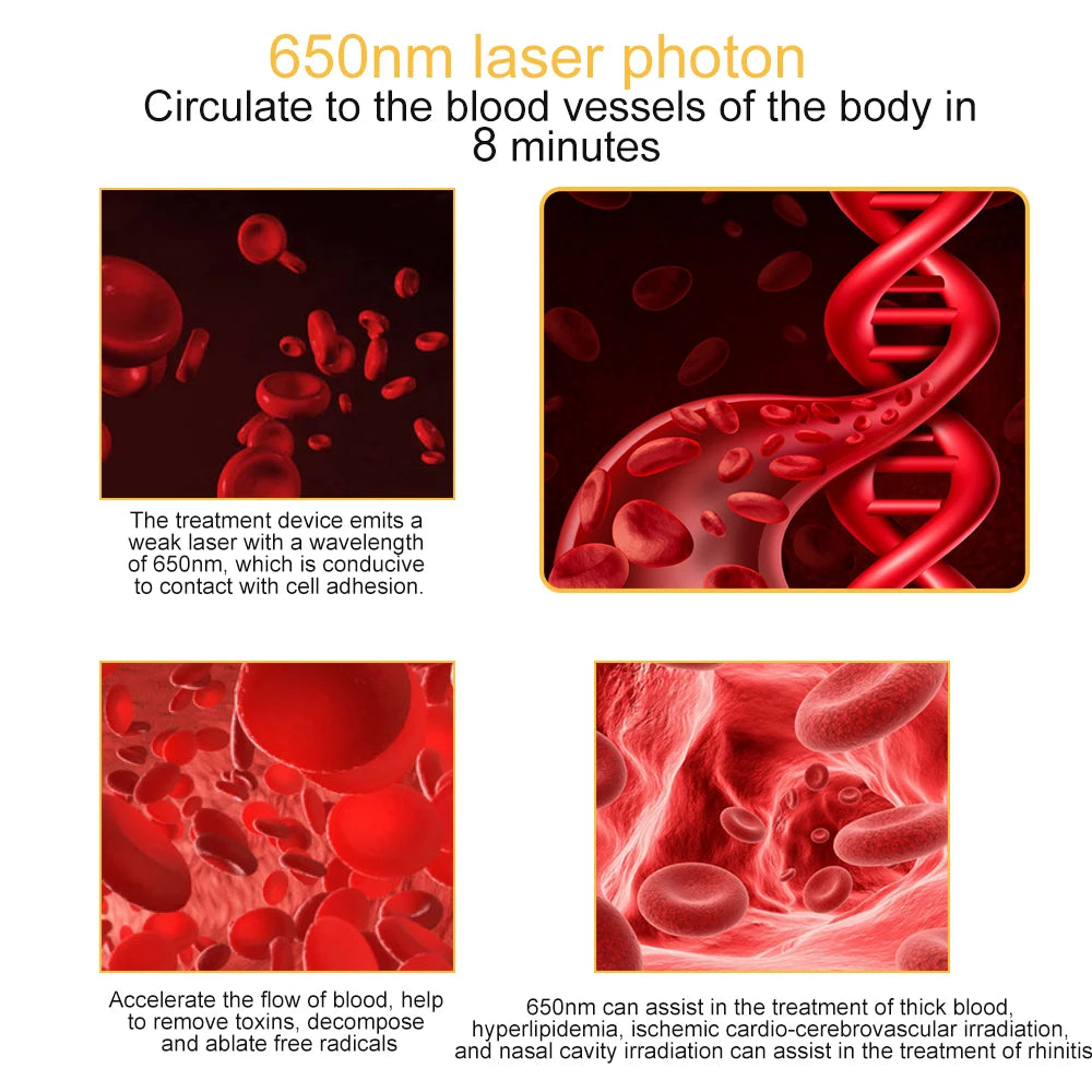 Laser Therapy Wrist Watch for Blood Sugar and Pressure Management Relaxation Treatment Tidesmit