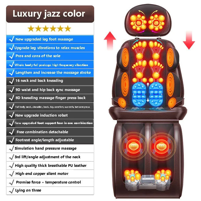 Electric Massager for Neck and Back Pain Relief with Heat by Tidesmit Massage Cushion Tidesmit