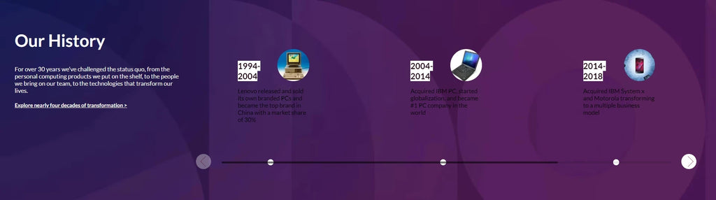 Lenovo LP40 Plus Bluetooth Earphones Wireless Headset Noise Reduction Headphones 230mAh HiFi Stereo Sports Earbuds With Mic Tidesmit