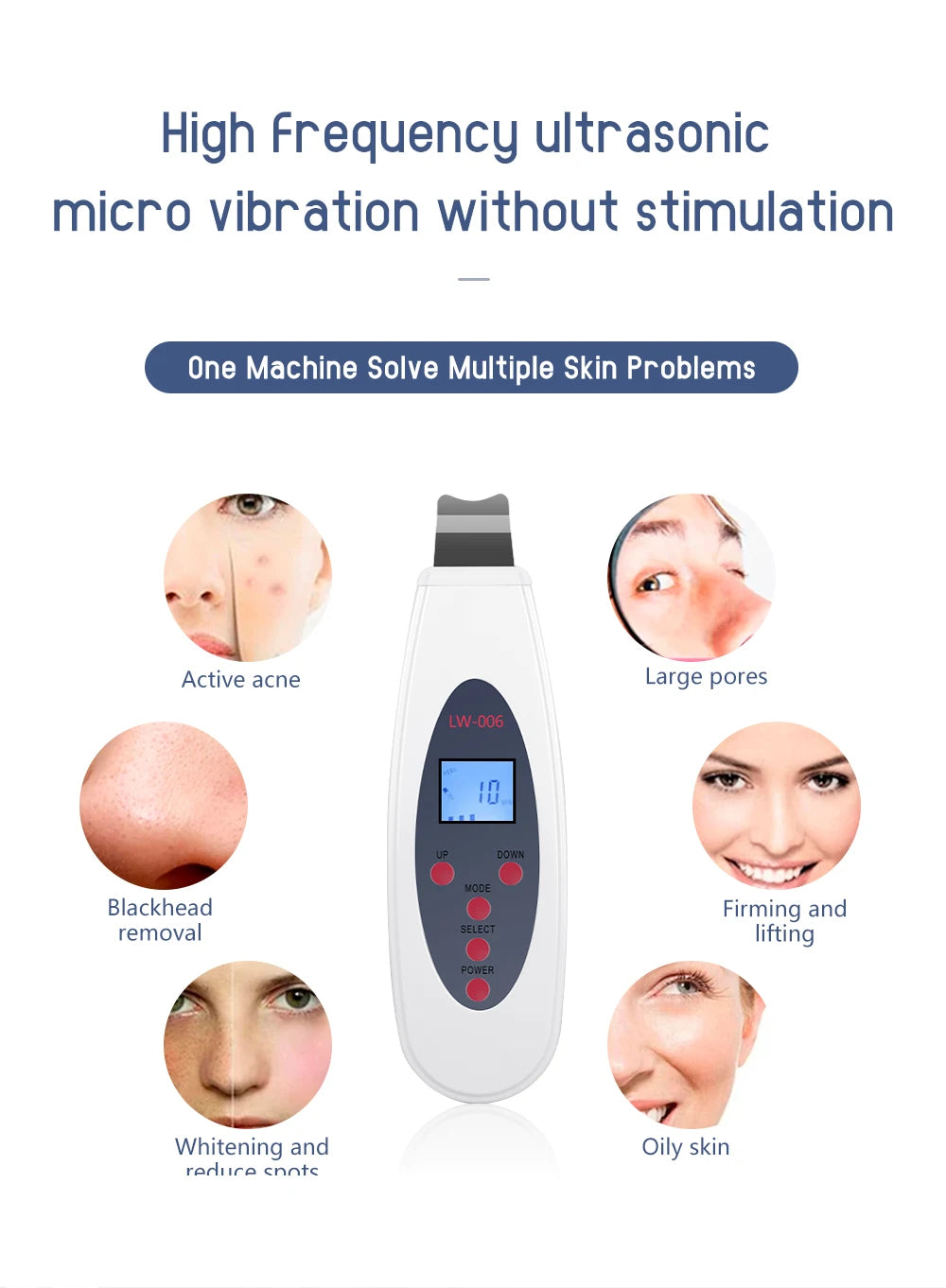 Ultrasonic Skin Scrubber - Professional Deep Pore Cleansing & Lifting Tool Scrubs Treatments Tidesmit