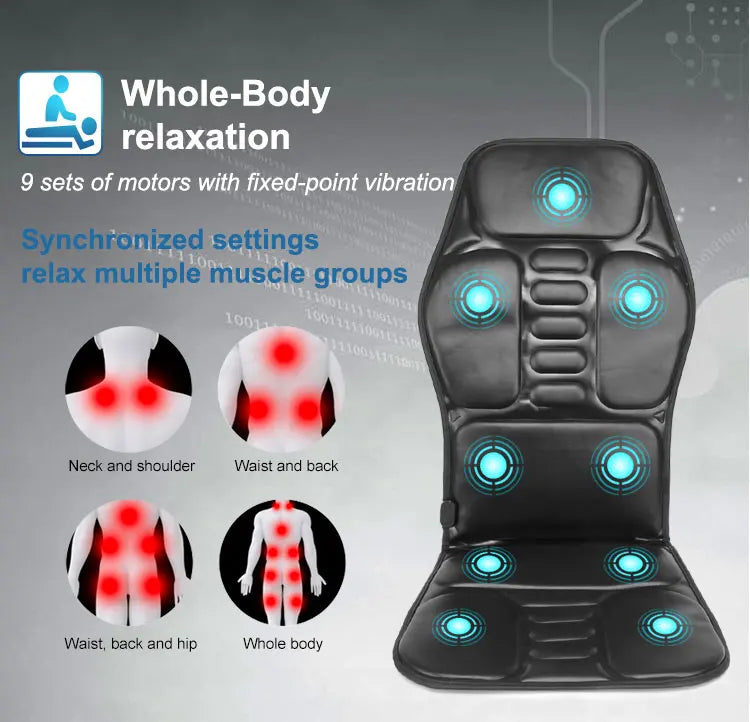 Electric Back Massager Cushion with Heat for Deep Tissue Muscle Relief Massage Cushion Tidesmit