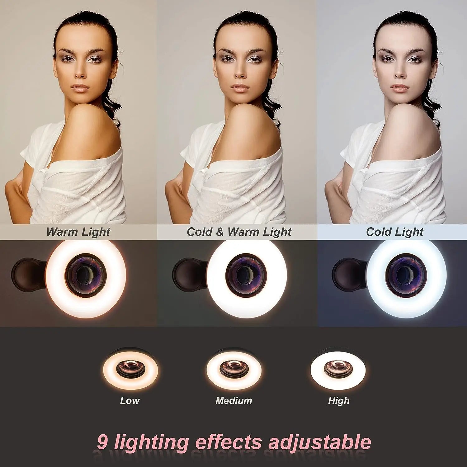 LED Ring Light 2 in 1 Camera Lens Phone With Flash Light for Jewelry Photography Tidesmit