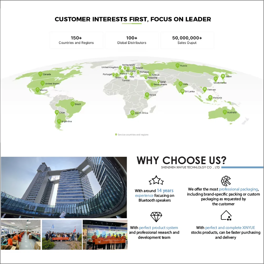 High-End Quality Big Stereo Loud Car Super Bass Woofer Dj Wireless Sound Deep Speaker Tws Bt Waterproof Ipx RGB TF Mini LED My Store