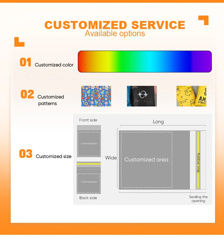 Customized service infographic with color, pattern, and size options
