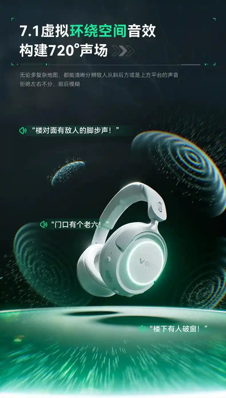 Tidesmit Wireless Gaming Headset – Low Latency Over-Ear PC Audio Tidesmit