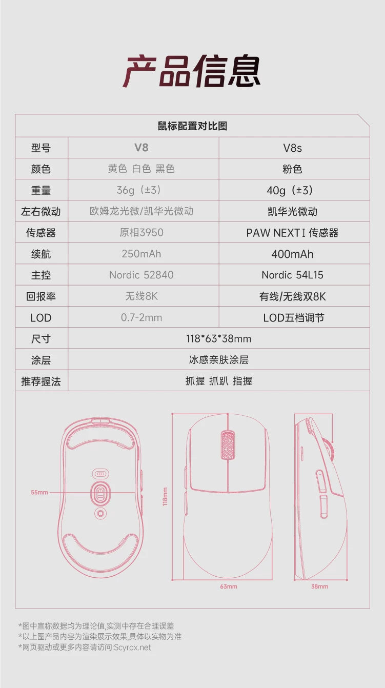 Scyrox V8/V8S Gaming Mouse Wireless 36g Lightweight 8K Polling PAW3950 Sensor Ergonomic FPS Esports Peripheral PC Mouse