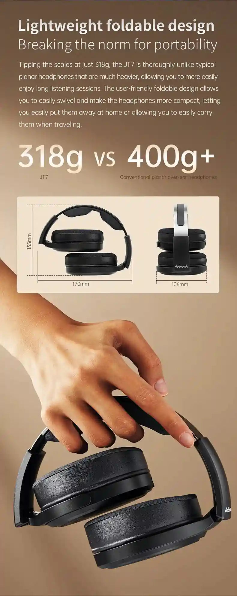 Planar Magnetic Headphones JT7 Black - Over-Ear Audiophile Headset Tidesmit