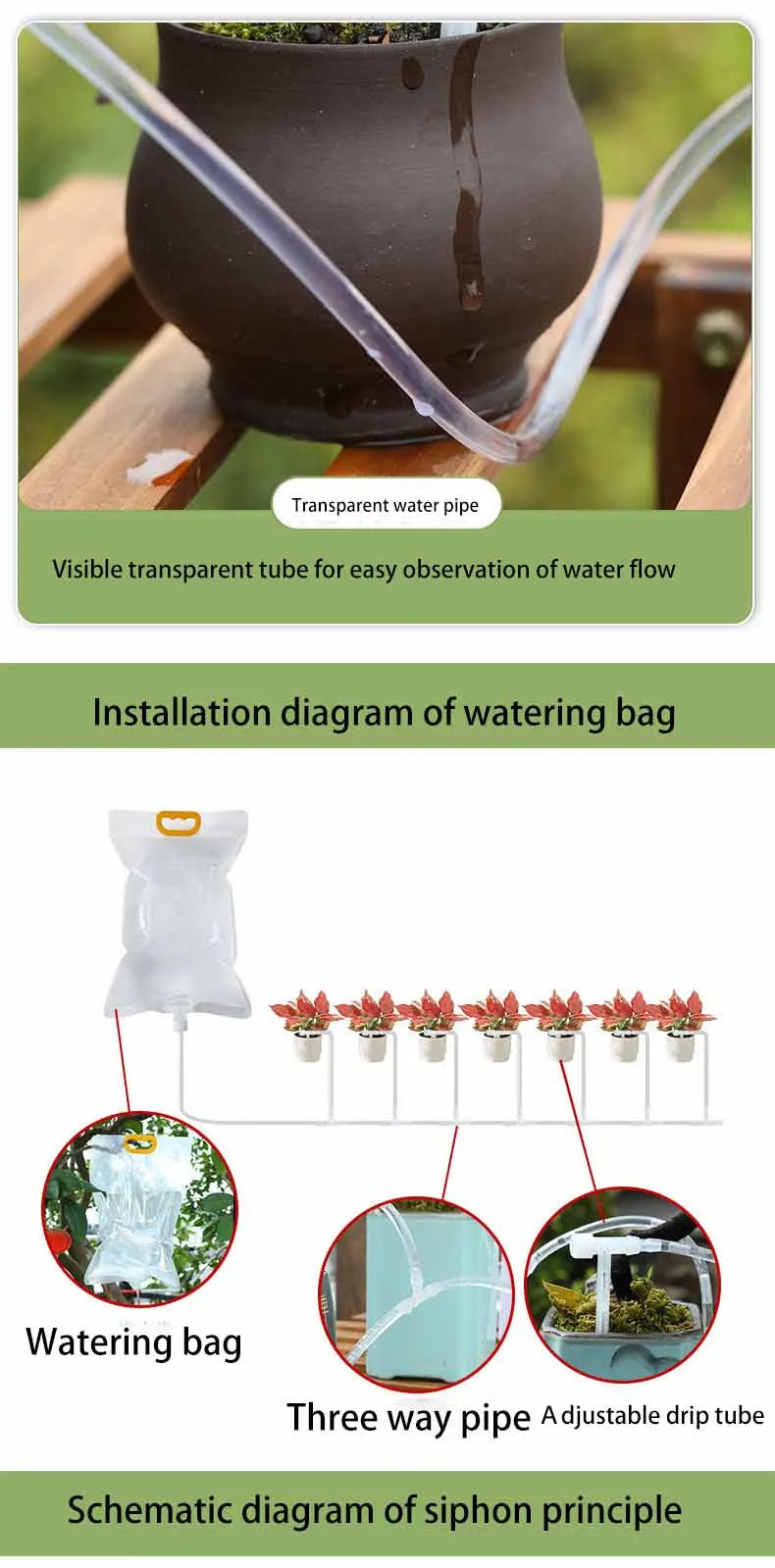 Automatic drip irrigation watering bag kit diagram with visible transparent water tube