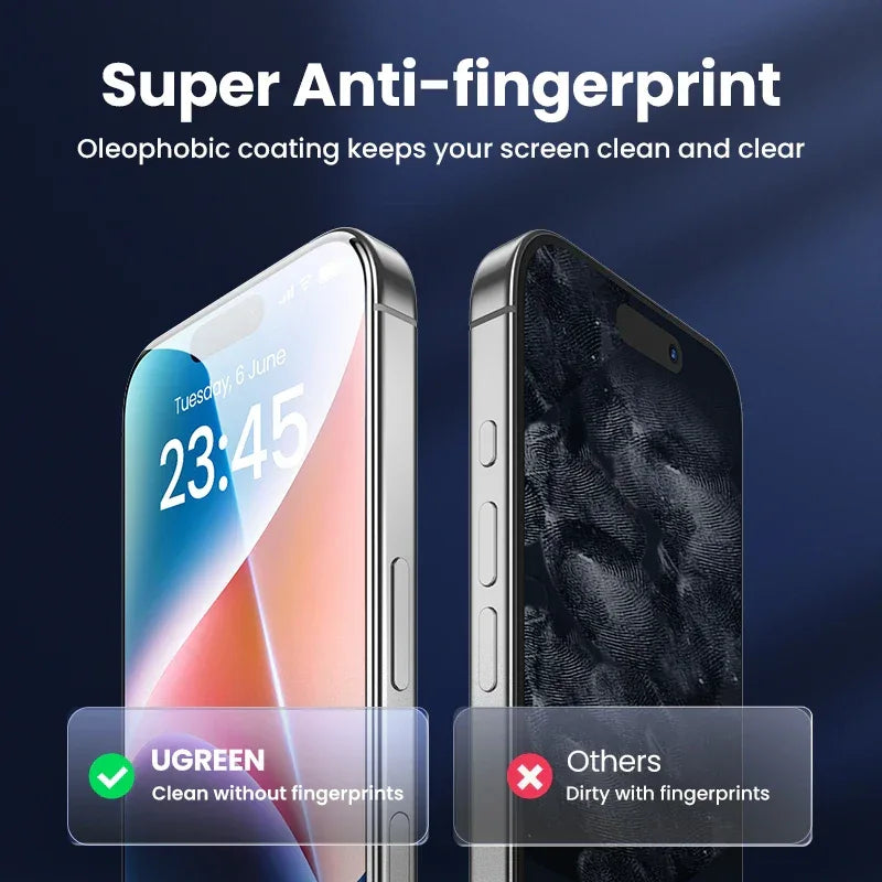 iPhone 14 Pro Max Screen Protector - 9H Tempered Glass 2 Pack by Tidesmit Tidesmit
