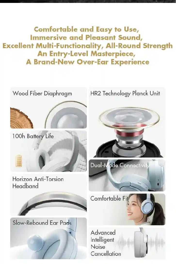 Wireless Active Noise Cancellation Headphones Over-Ear - Tidesmit Tidesmit