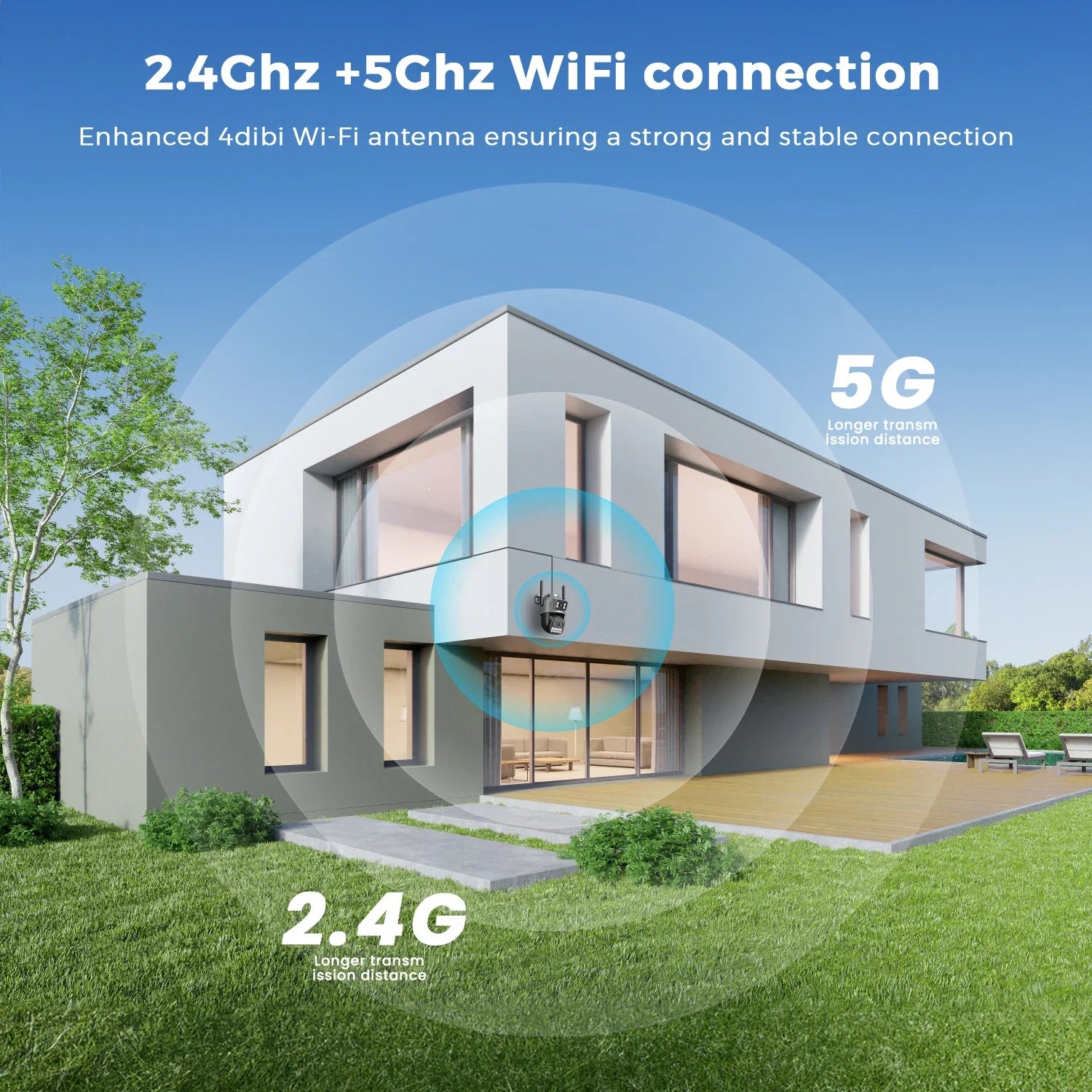 5K 10MP WiFi 2.4g/5G Dual Lens Security Camera, Outdoor IP66 Waterproof 5X Zoom Dual Screens Human Detection AI Night Vision