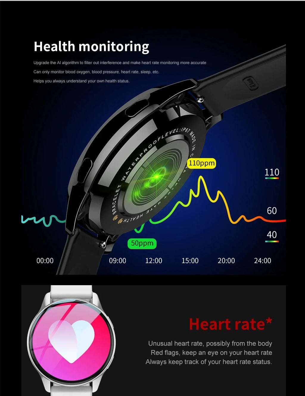 New Bluetooth Call Smart Watch Women Custom Dial Steel Watches Men Sports Fitness Tracker Heart Rate Smartwatch