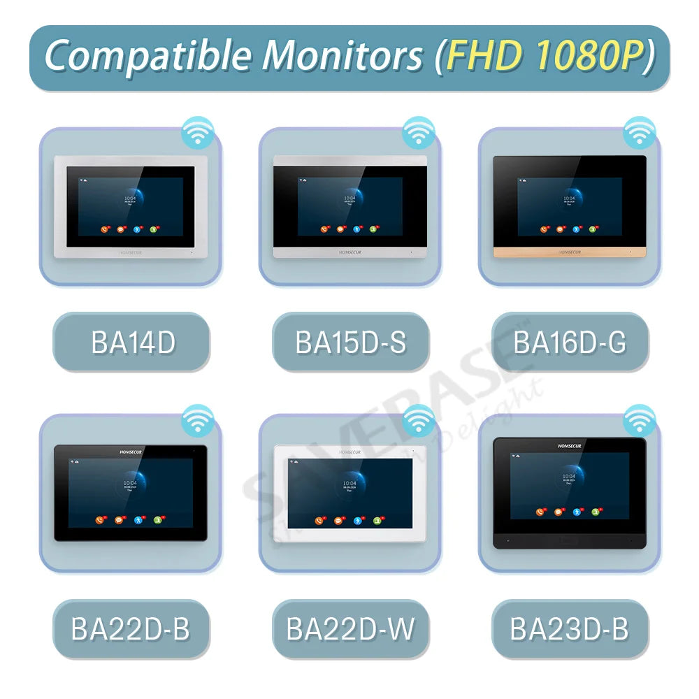 HOMSECUR B19CF-H Doorbell Camera Fingerprint RFID Access For HDK Video Door Phone System 3 Families
