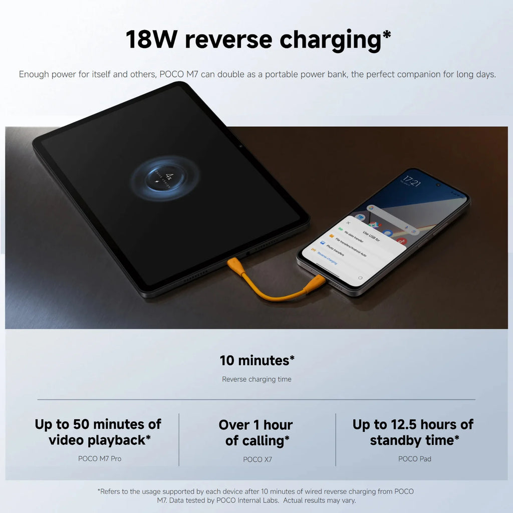 POCO M7 4G 8+256GB Global Version Powerful Snapdragon® 685 6.9" 144Hz 50MP AI Camera 7000mAh 33W Fast and 18W Reverse Charging