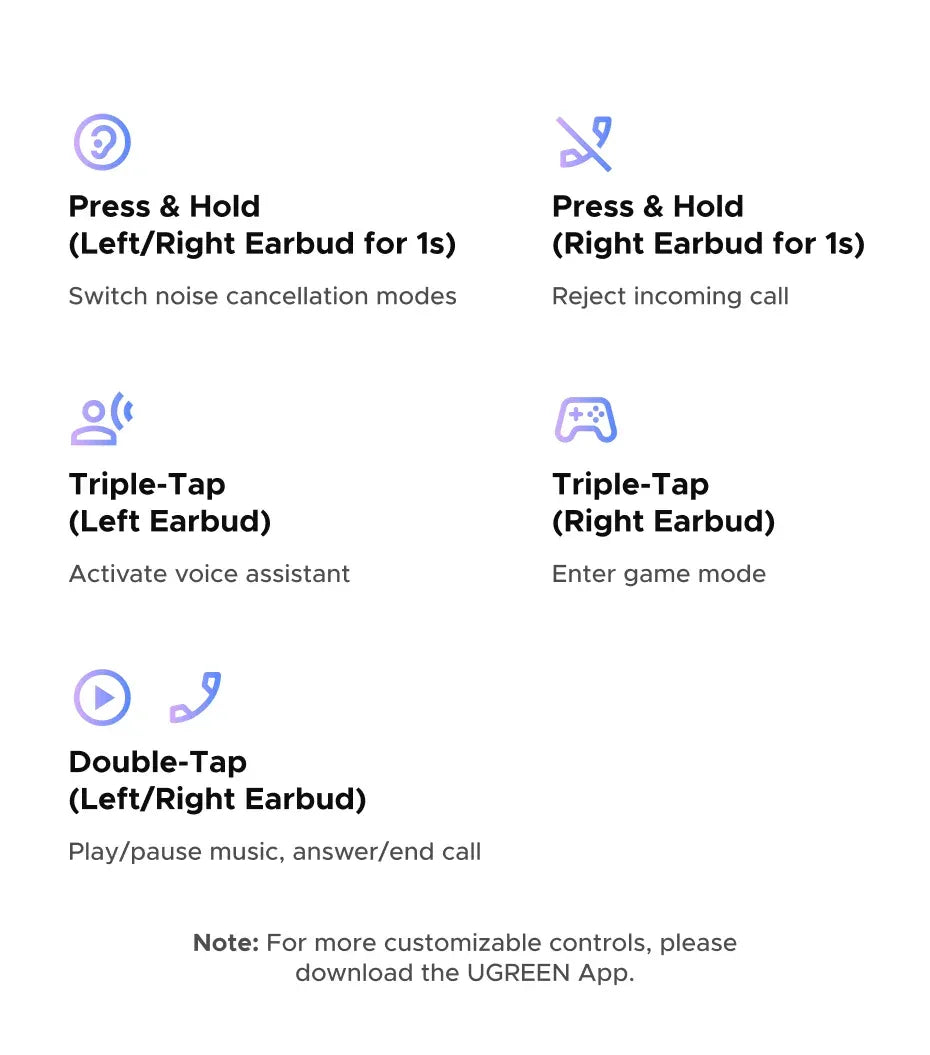 Open Ear Wireless Headphones, 32H Playtime - Tidesmit Audio Tidesmit