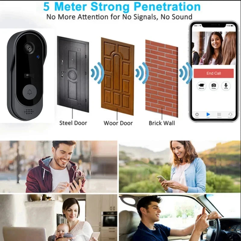 Tuya WiFi Home Smart Video Doorbell Outdoor Bidirectional HD Door Eye Camera 1080P Support SD Card Cloud Storage Waterproof