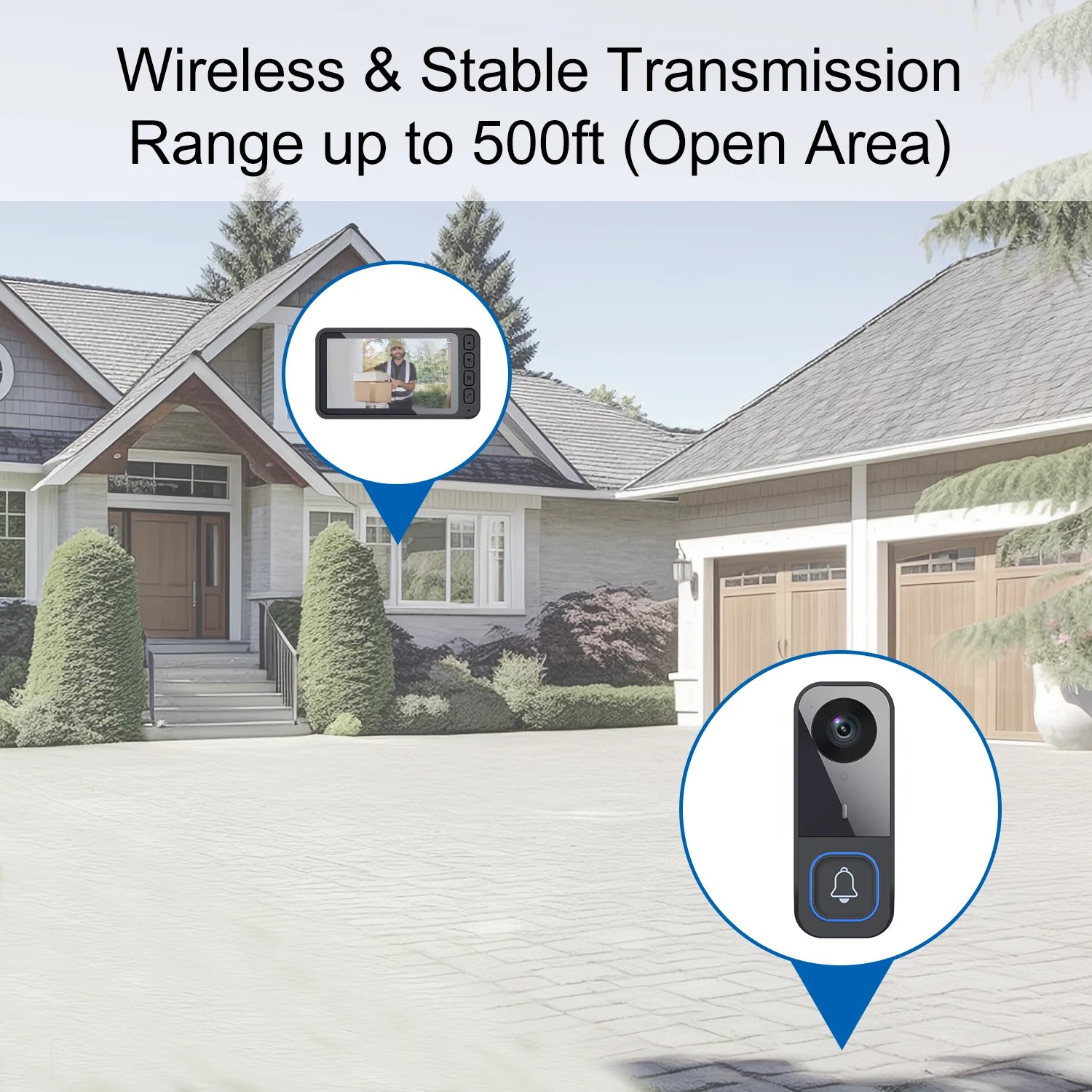 Wireless Doorbell Camera with Monitor Smart Video Doorbell 2-Way Audio Infrared Night Vision No WiFi Connection No APP Required