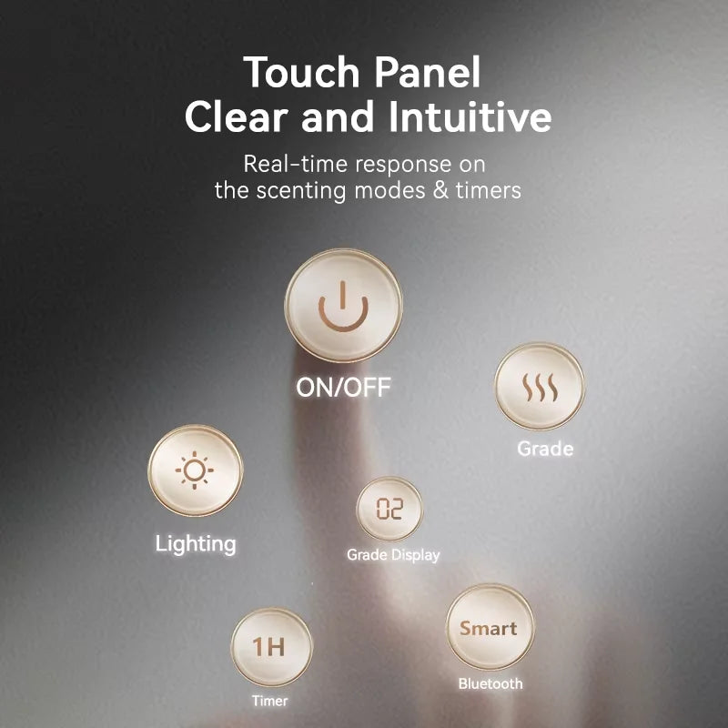 Professional Aroma Diffuser Electric Smell for Home Room Fragrance Waterless Scent Diffuser Smart Bluetooth Smell Distributor