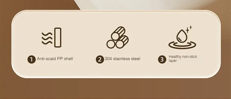 Electric cooker lid with anti-scald shell, stainless steel, and non-stick layer icons