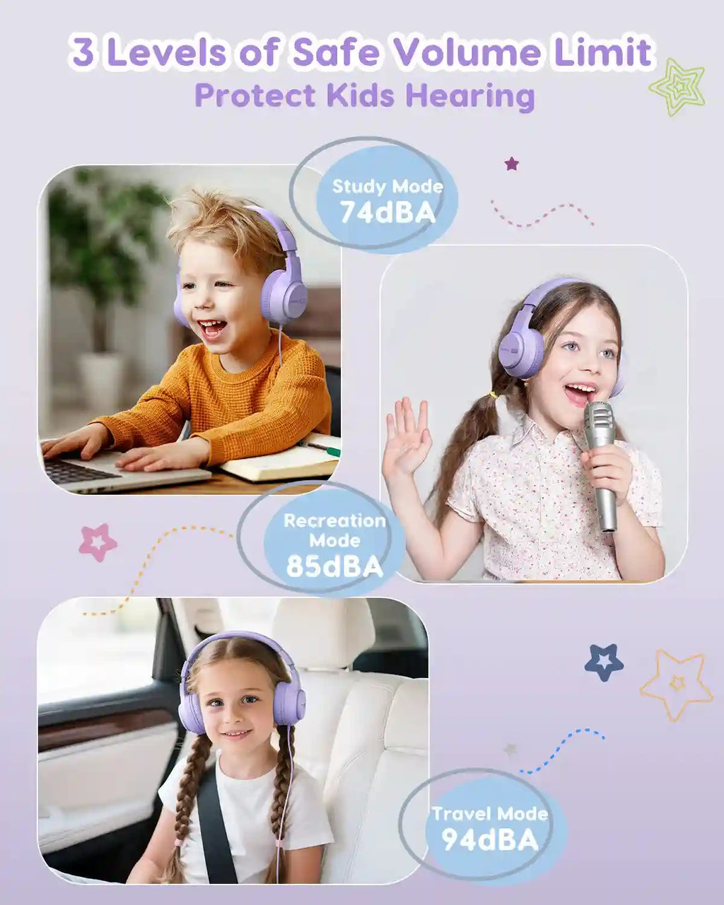 Kids Wired Headphones - Stereo Sound & Durable 3.5mm Plug Tidesmit